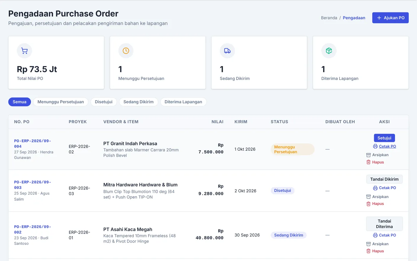 Daftar Purchase Order dengan status menunggu persetujuan, disetujui, sedang dikirim, dan diterima lapangan.